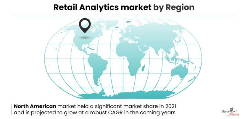 Retail Analytics Market by region